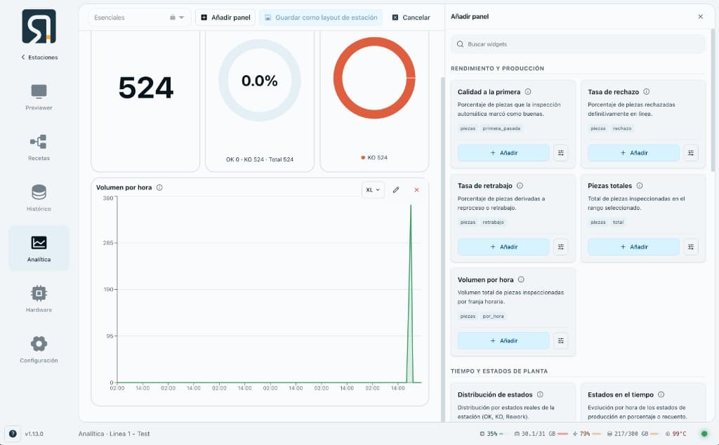 Station analytics layout editor with KPI widgets and a catalog to add first-pass, reject, and volume panels